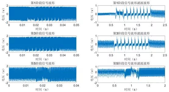 Talosec硬件钱包的侧信道攻击测试分析    Part1-图片2