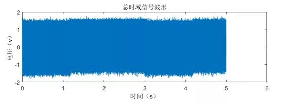 Talosec硬件钱包的侧信道攻击测试分析    Part1-图片2