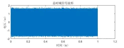 Talosec硬件钱包的侧信道攻击测试分析    Part1-图片4