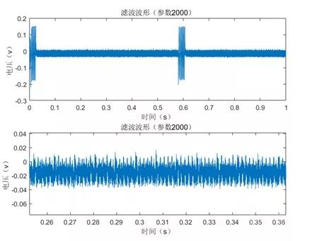 Talosec硬件钱包的侧信道攻击测试分析    Part1-图片4