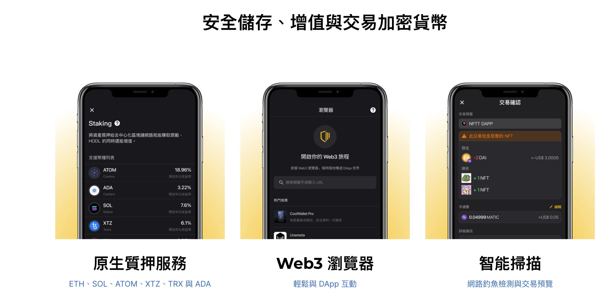 最新coolwallet優惠碼2025折扣码,雙十二大促,3個CoolWallet S 僅需$99!!-图片5