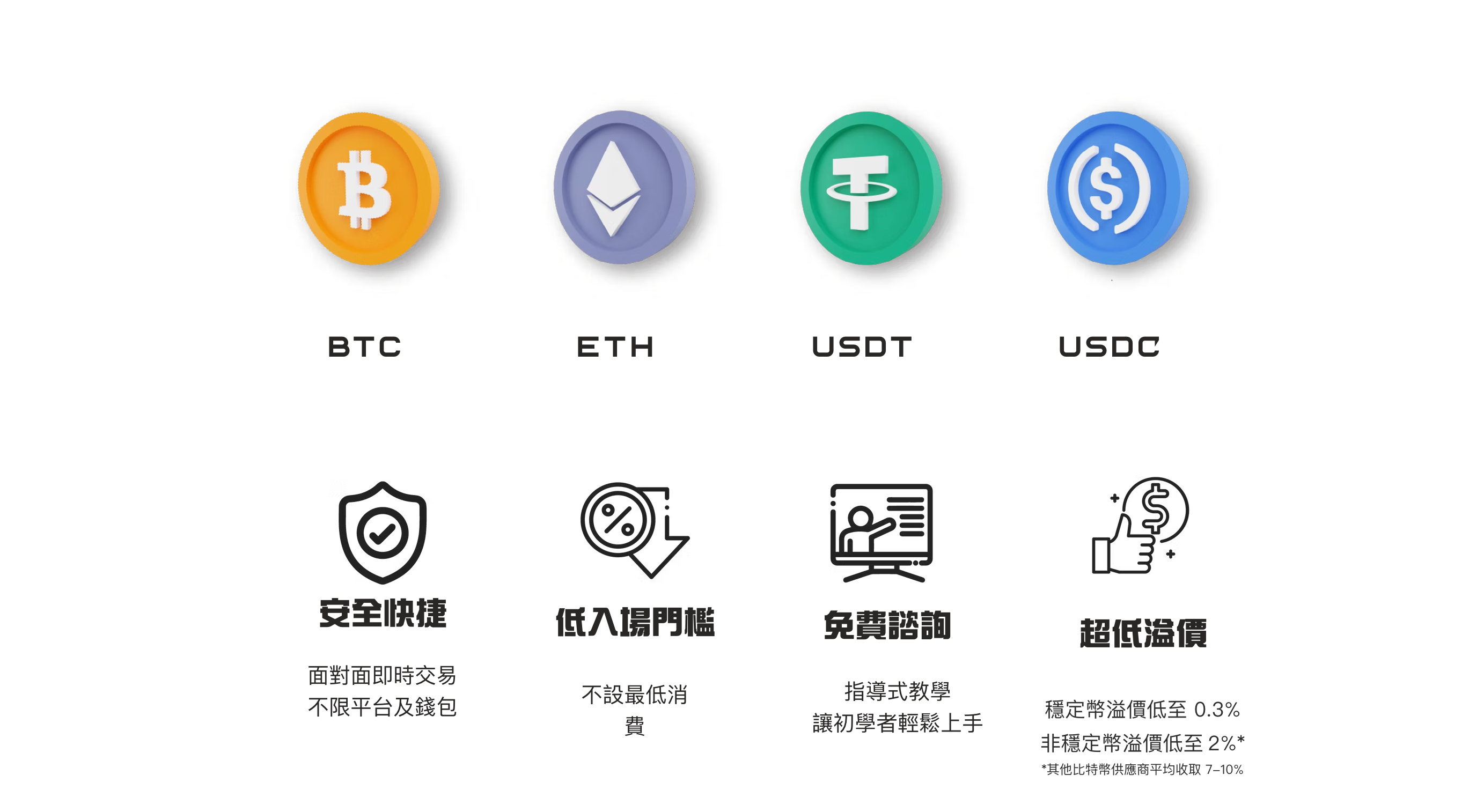 一宗比特幣官网,One Satoshi,最多分店的香港加密貨幣找換店-图片3