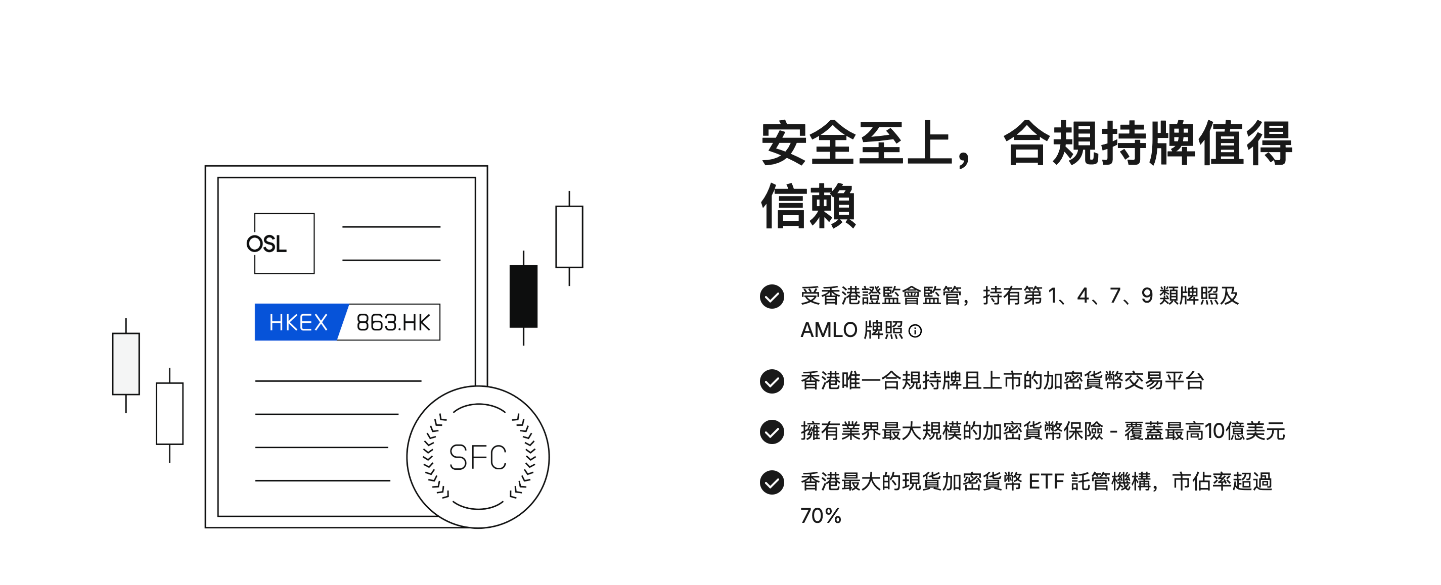 香港osl交易所官網開戶教學,手續費、出入金、合法嗎?是詐騙嗎?-图片2