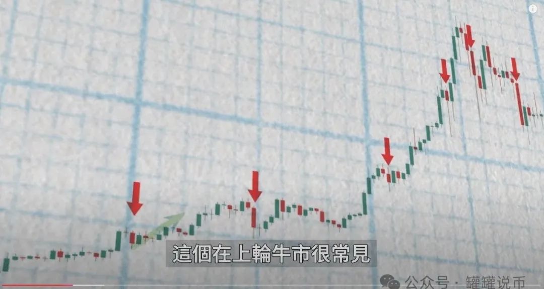 新行情到来！这3个币成为新热点 , BTC利好来袭！ETH4800梦想成真? WIF、Pepe何时爆发？Render深度解码！-图片3