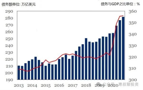 历史新高，机遇还是骗局？一文看懂比特币逻辑-图片14