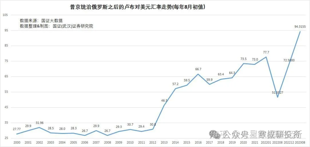 历史新高，机遇还是骗局？一文看懂比特币逻辑-图片8